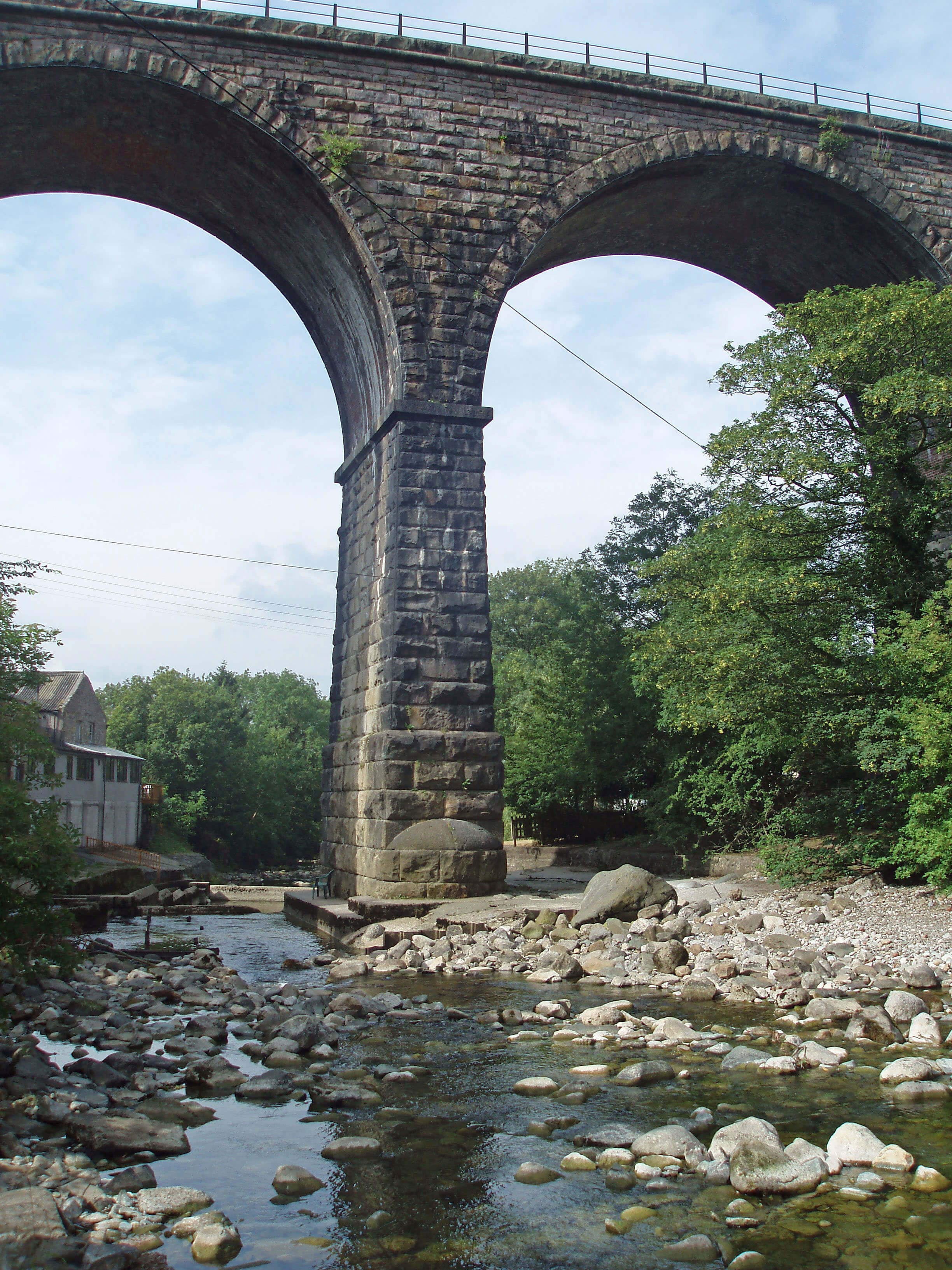 ingleton viaduct